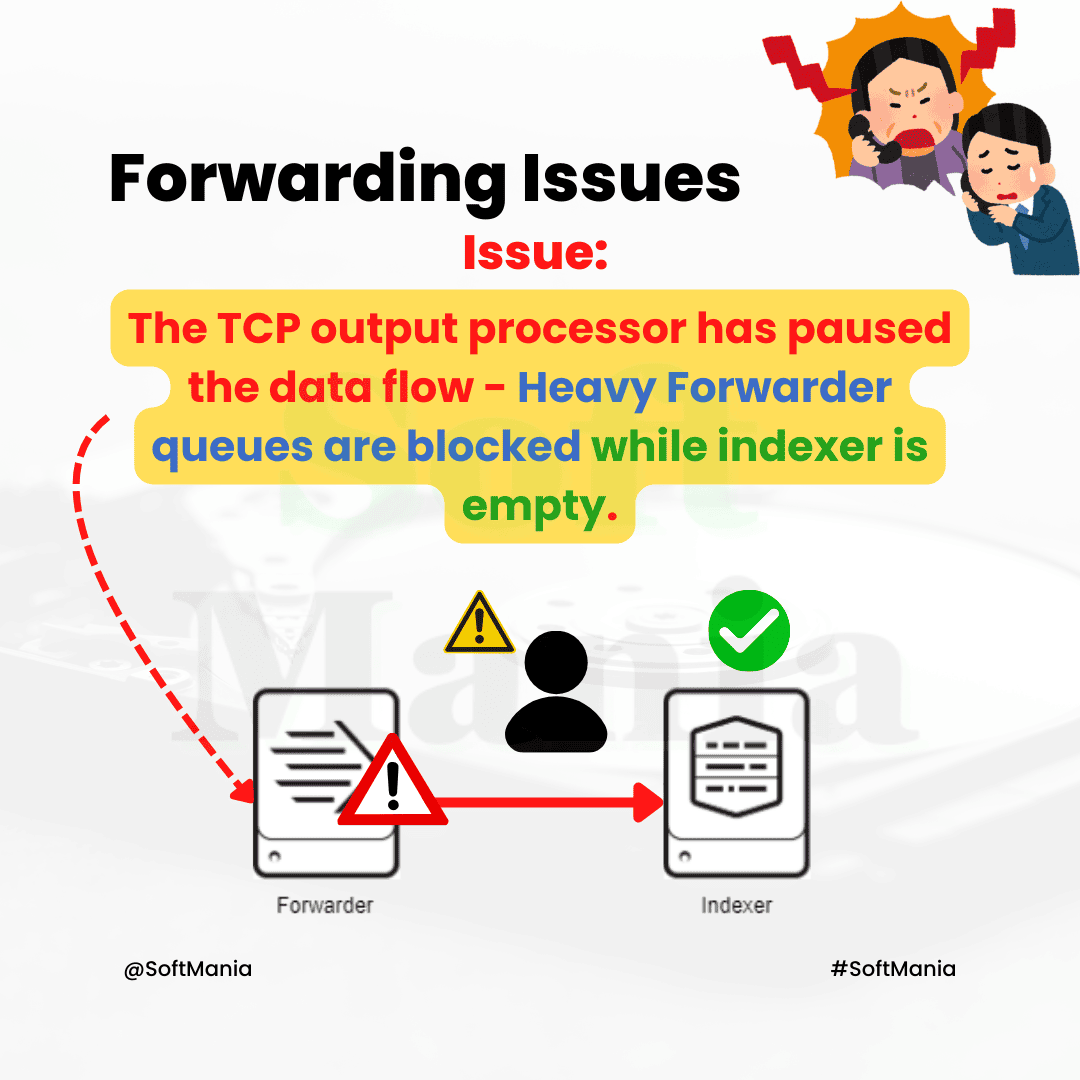 Forwarding Issues - Splunk Enterprise Troubleshooting Use Case - 27